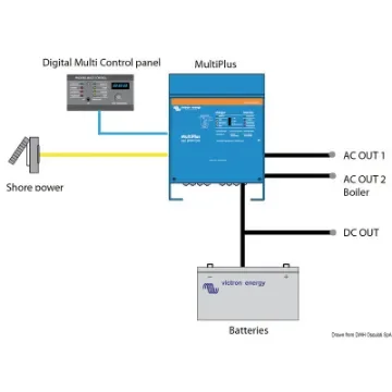 Osculati - Victron Multiplus Inverter/charger 500 W 20+1A - 14.268.00 product image