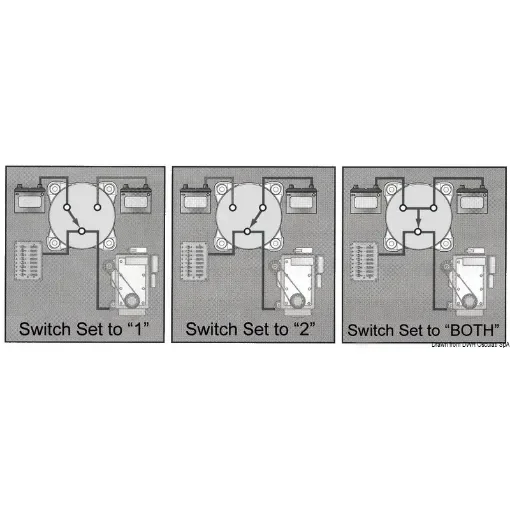 Osculati - Battery switch 300A OFF-1-BOTH-2 - 14.923.02 product image
