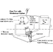Osculati - Rule Dual-Port fish tank aerator pump - 16.202.00 product image