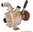 Bronze self-priming impeller pump with mechanically-activated clutch product image