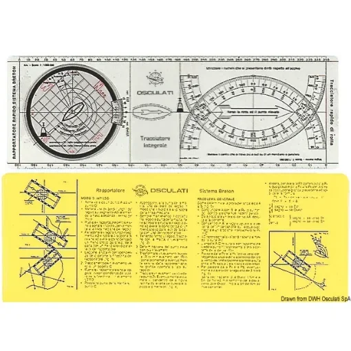 Parallel rule INTEGRAL PLOTTER product image