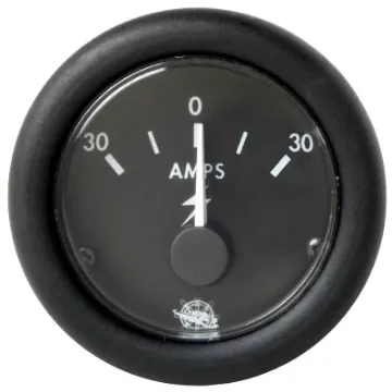 GUARDIAN ammeter product image