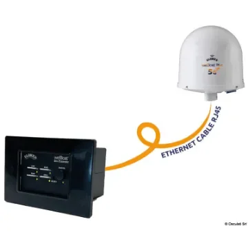 Air and water recirculation accessories kit for Thermowell air conditioners product image