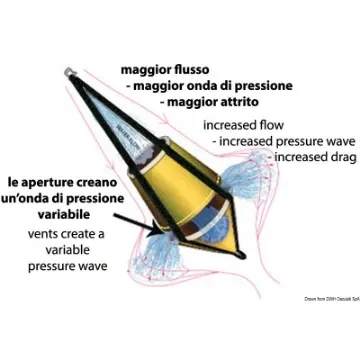 Osculati - Bicone GP flaoting anchor 24l - 32.782.01 product image