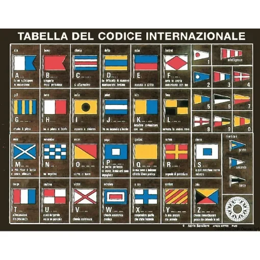 Osculati - International code table, printed on plywood board - 35.452.89 product image