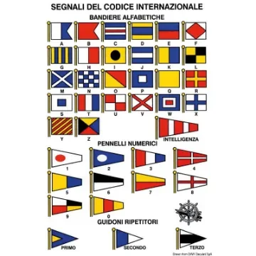 Osculati - International code stickers - 35.452.90 product image