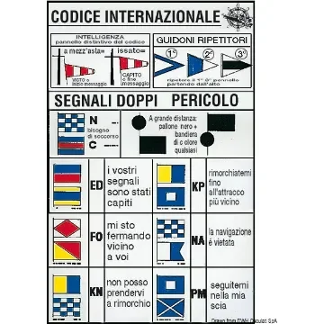 Osculati - Int.pennants code 16x24 cm - 35.452.93 product image