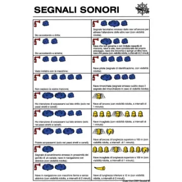 Osculati - Code stickers w/acoustic signals - 35.452.97 product image