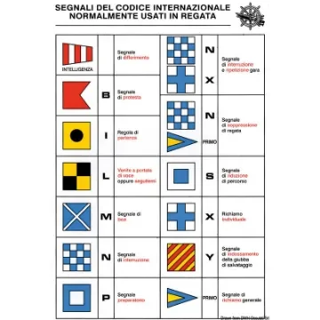 Osculati - Code stickers w/race signals - 35.452.98 product image