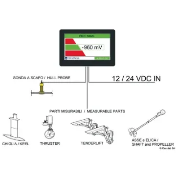 Osculati - Sistema monitorag. display ATOM TECNOSEAL D221018 - 43.850.00 product image