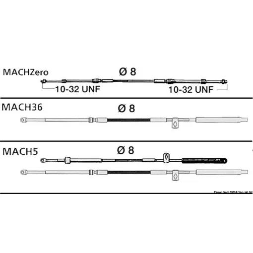 Patented cables series ULTRAFLEX MACH&lt;sup&gt;TM&lt;/sup&gt; product image