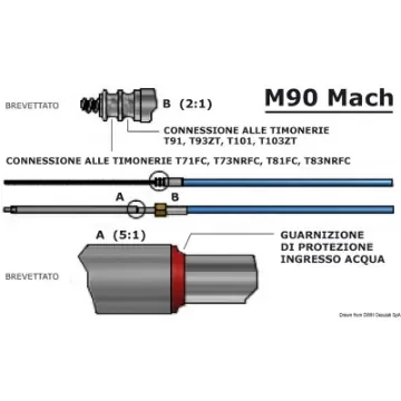 M90 Mach cable product image