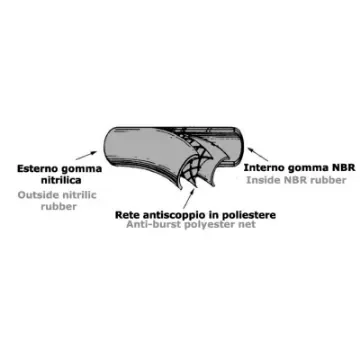 Osculati - Rubber fuel pipe black 25m roll - 52.732.11 product image