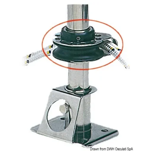 VIADANA footblock for furling systems product image