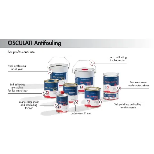 Osculati - SP Classic 153 self-polishing antifouling white 0.75 l - 65.601.11 product image