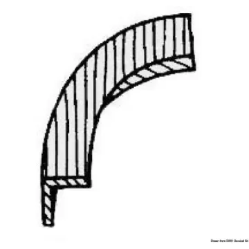 ARC profile corner pieces product image