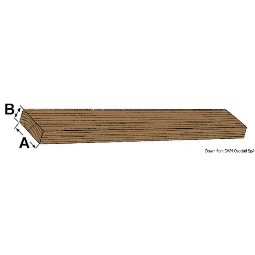Liste ARC in Teak product image