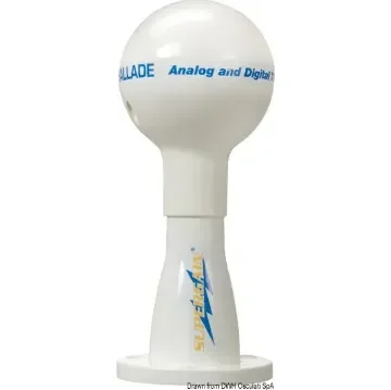 Glomex Ballade Tv Antenna product image