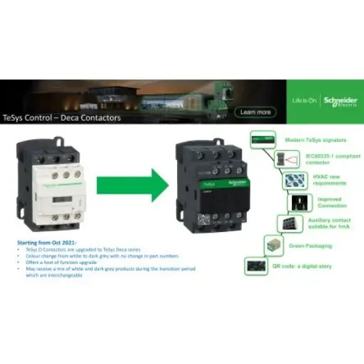 Schneider Electric TeSys D Contactor, 24 V Coil, 3-Pole, 80 A, 37 kW, 1NO + 1NC - LC1D80AB7 product image