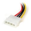 Picture of Startech.Com 6in 4 Pin LP4 To Left Angle Sata Power Cable Adapter - Satapowadpl