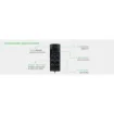 Picture of Apc Back-Ups Pro Uninterruptible Power Supply (Ups) Line-Interactive 1.5 Kva 865 W 6 Ac Outlet(S) - BR1500G-GR
