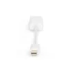 Picture of Digitus Mini Displayport - Hdmi Adapter / Converter - Ak-340411-001-W
