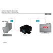 Picture of Digitus Hdmi Repeater - Ds-55901