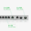Picture of Zyxel XGS1210-12-ZZ0102F Network Switch Managed Gigabit Ethernet (10/100/1000) Grey - XGS1210-12-ZZ0102F
