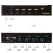 Picture of Startech.Com 4-Port Displayport Kvm Switch - Usb 3.0 - 4K 30Hz - Sv431dpu3a2