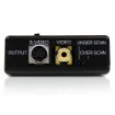 Picture of Startech.Com High Resolution Vga To Composite (Rca) or S-Video Converter - Pc To Tv - VGA2VID