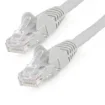Picture of Startech.Com 5m CAT6 Ethernet Cable - Lszh (Low Smoke Zero Halogen) - 10 Gigabit 650MHz 100W Poe RJ45 10GbE Utp Network Patch Cord Snagless with Strain Relief - Grey, Cat 6, Etl Verified, 24AWG - N6lpatch5mgr