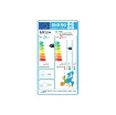 Airton Reversible Air Conditioner - Self-Install - 3500W product image