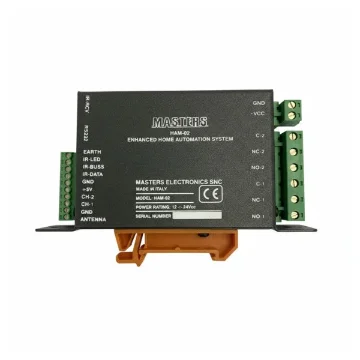 Masters Module HAM-02 Light/Curtain Control Controller Unit product image