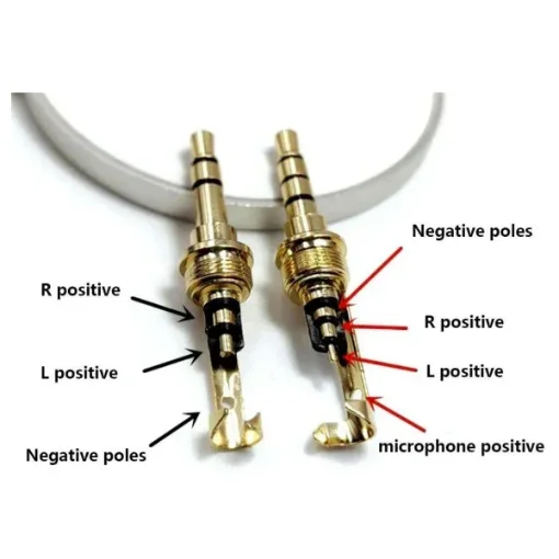 RS PRO NYS231BG 3.5mm Stereo Jack Plug 3-Pole Gold Plated Audio Connector product image